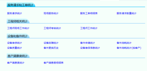 售后服务管理中的统计报表概览 赋能工程管理服务数据驱动决策